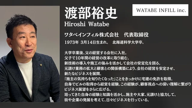 札幌シェアオフィスBYYARD N5W9 オープニングイベント　登壇者　ワタベインフィル株式会社 渡部裕史